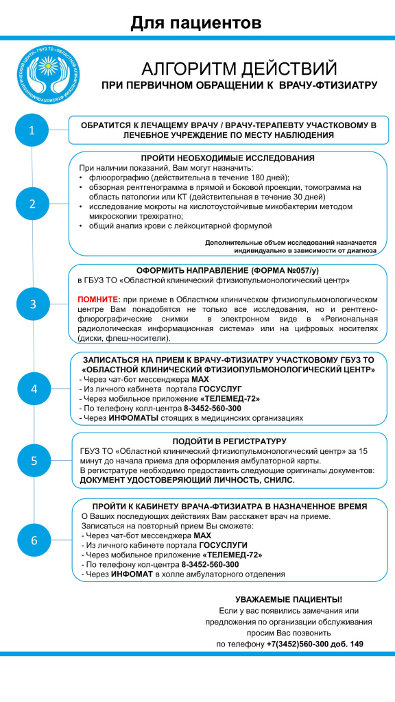 Алгоритм действий при первичном обращении к врачу-фтизиатру.jpg Алгоритм действий при первичном обращении к врачу-фтизиатру.jpg